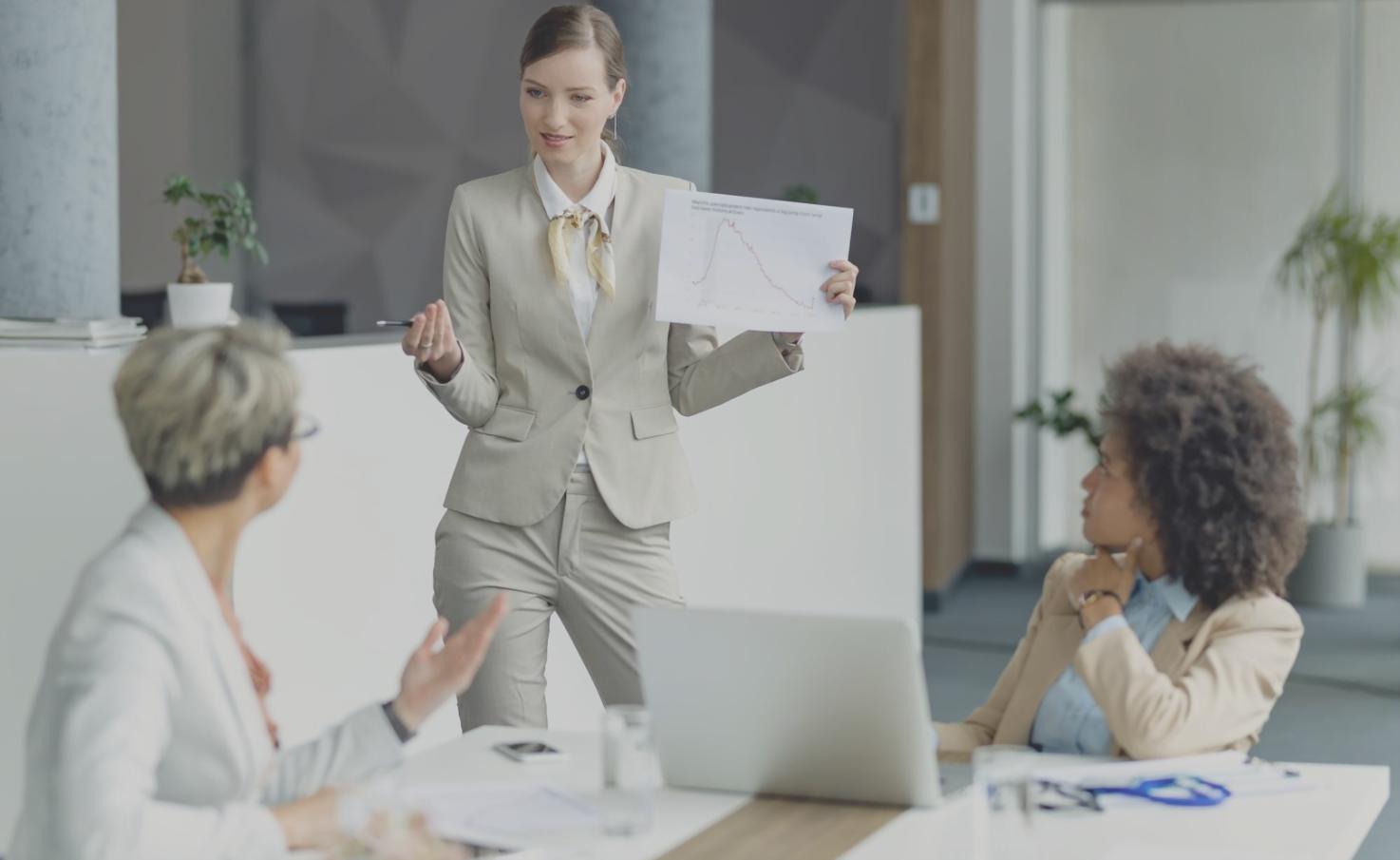 Optimisation des performances business et suivi des résultats